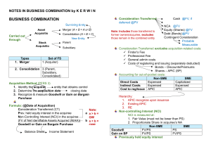 Business Combination Notes: PFRS 3, Goodwill, NCI