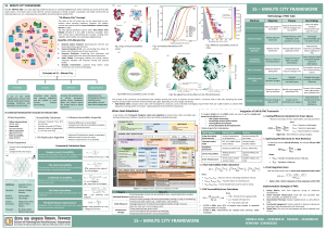 15-Minute City Framework: Sustainable Urban Planning