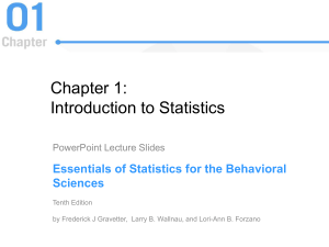 Intro to Statistics for Behavioral Sciences