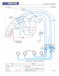 Aircraft Electrical Power Distribution Diagram