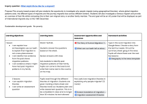 Migration Lesson Plan: Inquiry-Based Project