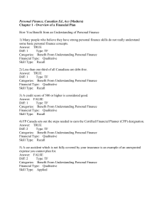 Personal Finance Exam Questions: Chapter 1 Overview