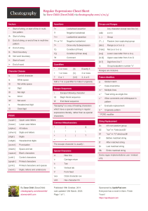 Regular Expressions (Regex) Cheat Sheet