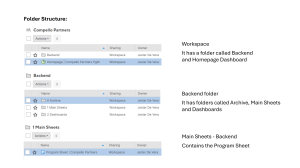 Workspace Folder Structure & RACI Tracker Guide