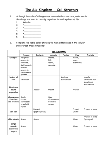 Six Kingdoms of Life: Cell Structure Worksheet