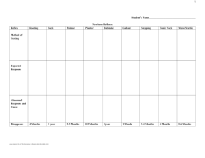 Newborn Reflexes Worksheet: Testing & Responses