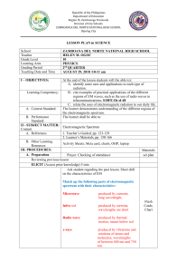 Electromagnetic Spectrum Lesson Plan - Physics Grade 10