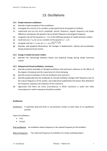 Oscillations: Simple Harmonic Motion Lecture Notes