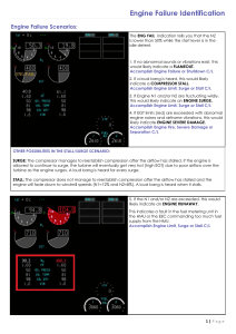 Engine Failure Identification Checklist