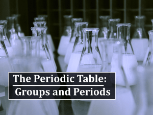 Periodic Table: Groups, Periods, and Element Types