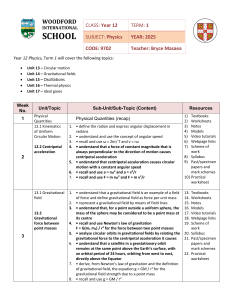 Year 12 Physics Syllabus: Circular Motion, Gravity, Oscillations