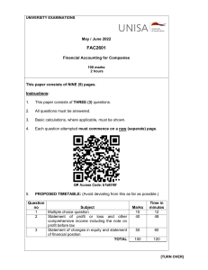 FAC2601 Financial Accounting Exam Paper - May/June 2022