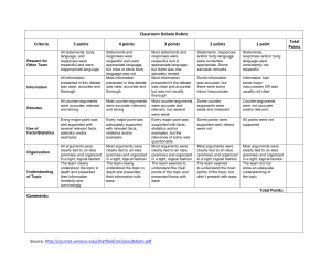 classroom debate rubric