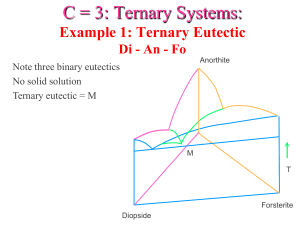 Ch 07 Ternary Phase