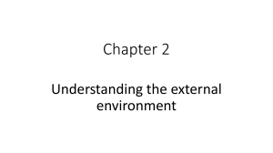 External Environment Analysis: Strategy & Porter's Five Forces