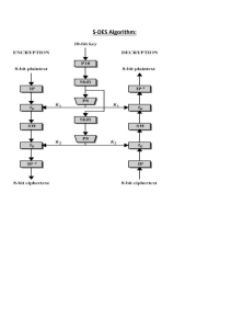 S-DES Algorithm Explained: Key Generation & Encryption