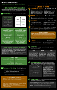 Human Persuasion: 5 Elements & Communication Guide