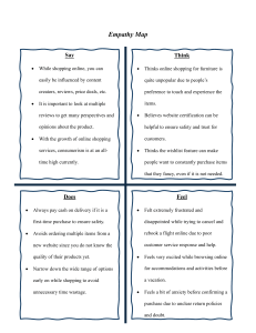 Empathy Map: Understanding Online Shopper Behavior