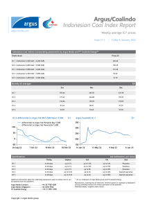 Indonesian Coal Index Report - January 6, 2023