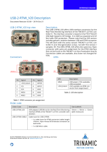 USB-2-RTMI_V20 Interface Board Description