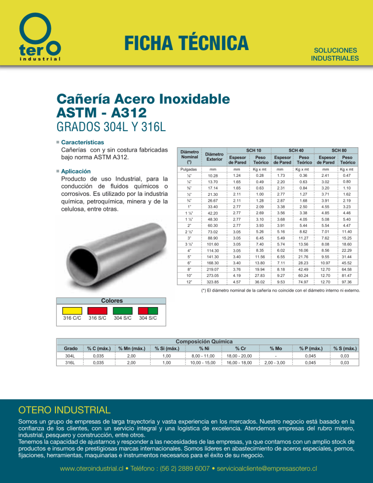 Ficha Técnica Cañería Acero Inoxidable ASTM A312