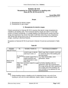 Ontario Electrical Code: Range Receptacle Installation Guide