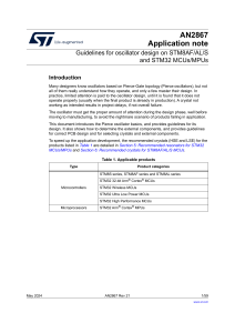 Oscillator Design Guidelines for STM8 & STM32 MCUs/MPUs