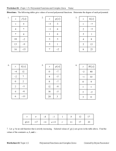 Polynomial Functions & Complex Zeros Worksheet