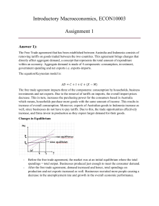 Macroeconomics Assignment: Trade, Minimum Wage, Inflation, Growth