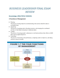 Business Leadership Final Exam Review: Key Concepts