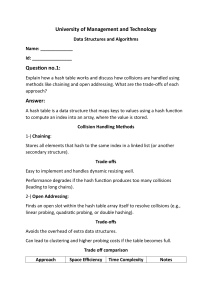 Data Structures & Algorithms Exam: Hash Tables, Heaps, Sorting