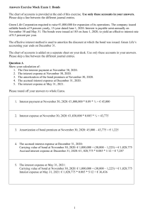 Bonds Exercise Mock Exam: Accounting Practice