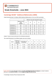 IGCSE Additional Mathematics (0606) Grade Thresholds - June 2024