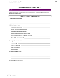 Quality Improvement Project Plan: PDCA Cycle