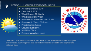 Weather Station Model Practice: US Cities