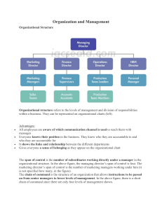 Organization & Management: Structure, Leadership, Unions