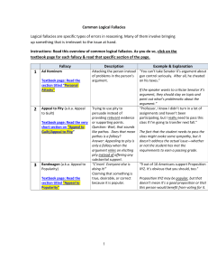 Common Logical Fallacies: Guide & Examples