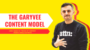 GaryVee Content Model: Create 30+ Pieces from One Keynote