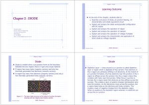 Diode Fundamentals: Structure, Biasing & Applications