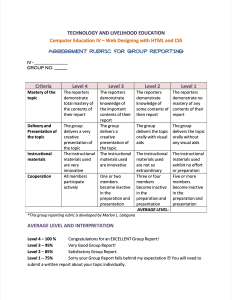 Web Design Group Report Rubric (HTML, CSS)