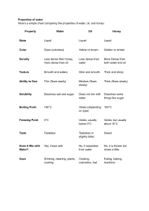 Water, Oil, Honey Properties Comparison Chart