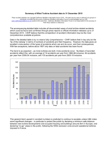 Wind Turbine Accident Data Summary to 2010