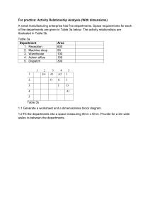 Activity Relationship Analysis Exercise