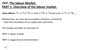 Labor Market Overview: Unemployment & Wage Determination