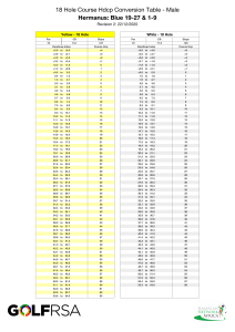 Golf Handicap Conversion Table - Hermanus Course