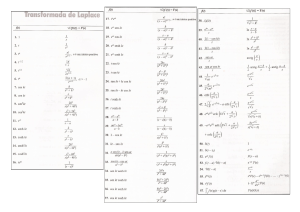 Laplace Transform Table: Formulas & Equations