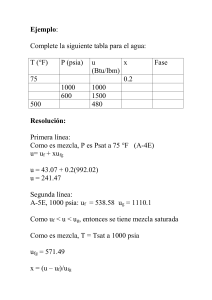 Ejemplo Resuelto: Propiedades del Agua