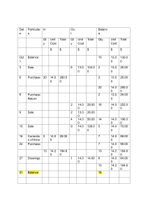 Inventory Record: Sales, Purchases, & Balances