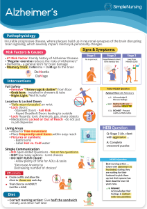 Alzheimer's Disease: Pathophysiology, Symptoms & Interventions