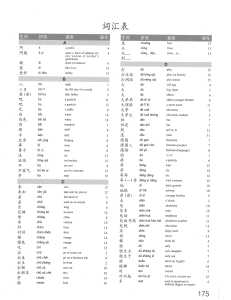 Chinese Vocabulary List: Pinyin & English Meanings